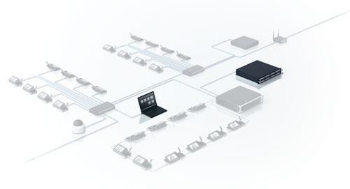 Программное обеспечение Bosch DCNM-LSSL